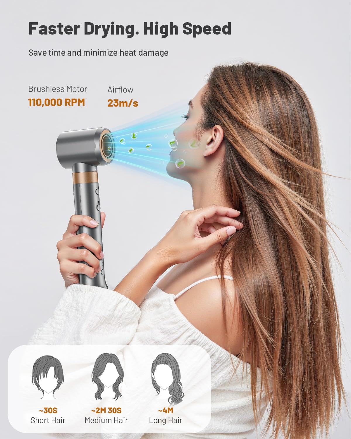 Guangdong Lieto 6-In-1 Hair Styler