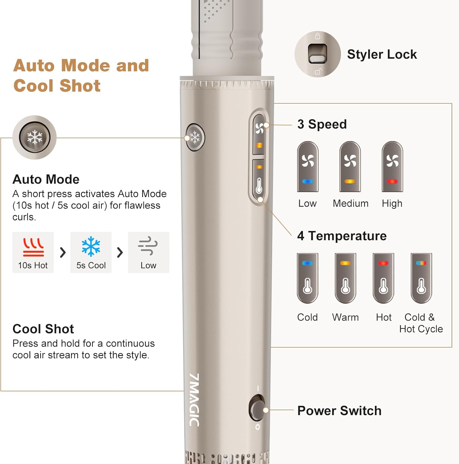 7Magic 7-In-1 Air Styler Brush