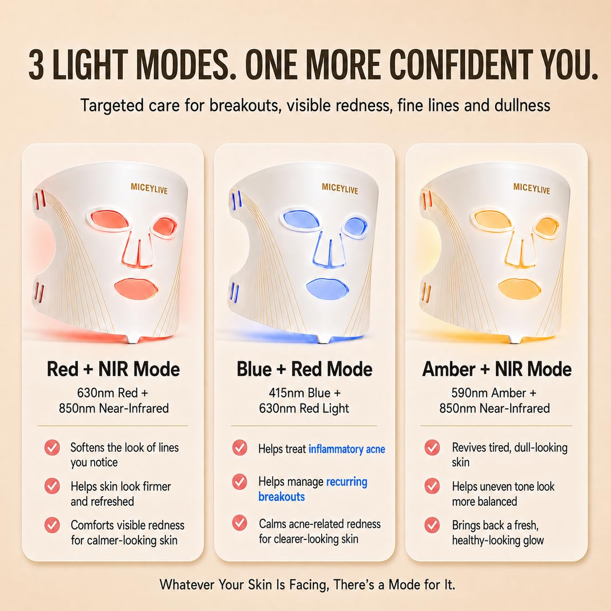 Miceylive Máscara LED Facial