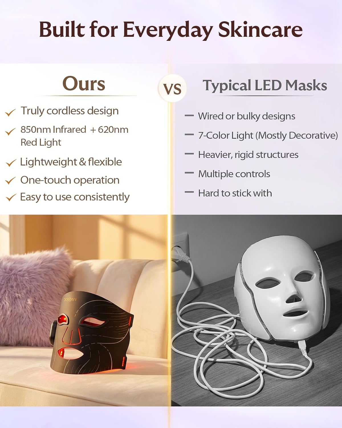 Xssnvv Red Light Therapy Mask