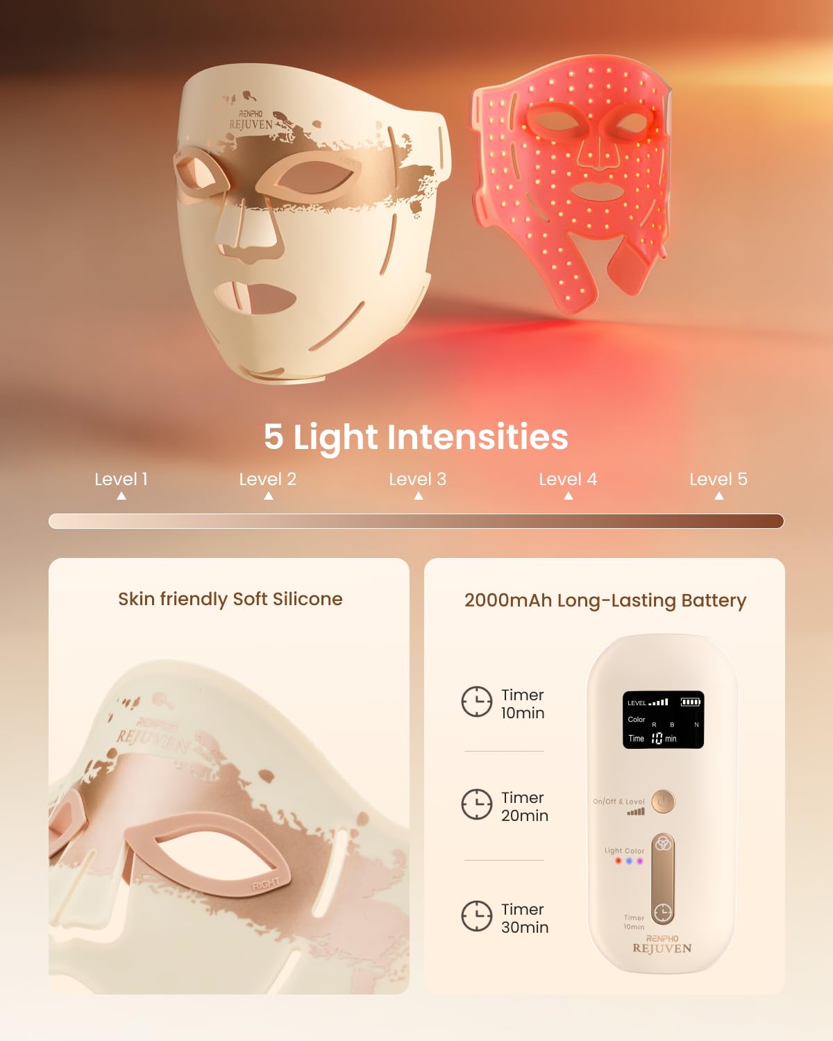 Renpho Red Light Therapy Face Mask