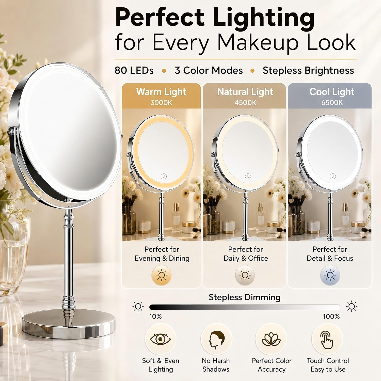 Deiovwxs Rechargeable 1X/10X Makeup Mirror
