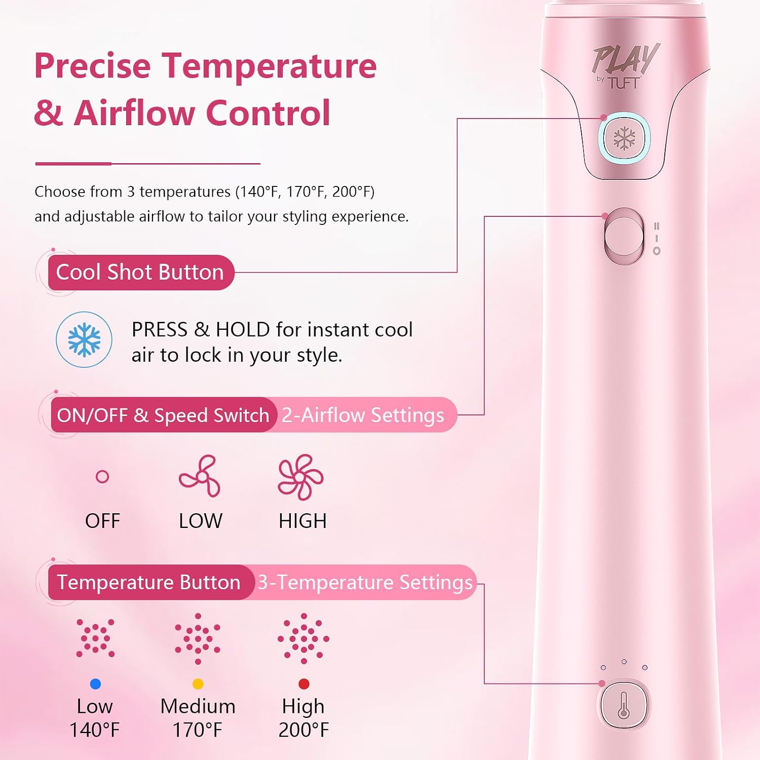 Play By Tuft 7-In-1 Air Styler