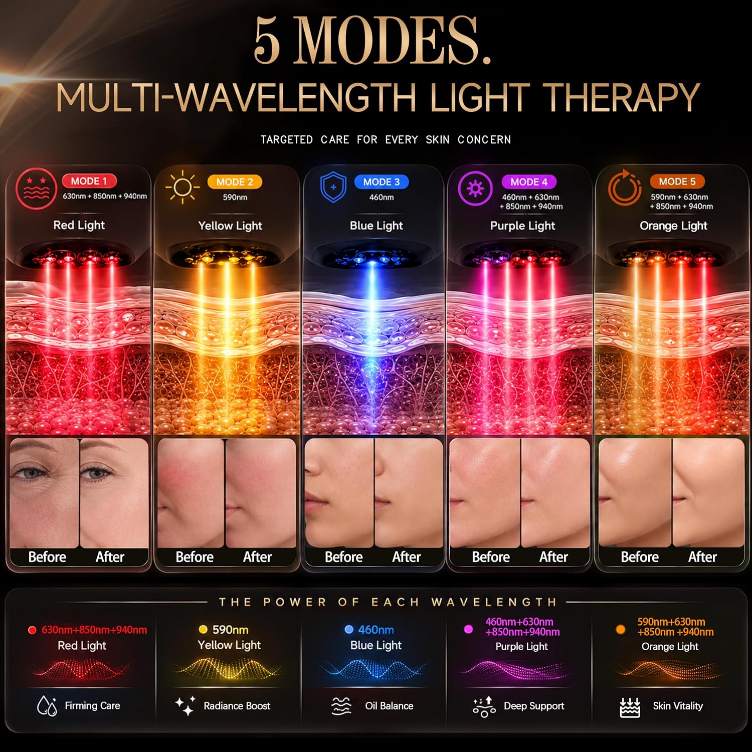Red Light Therapy Mask For Face, 940Nm Nir, Wireless LED Face Mask-312 LEDs