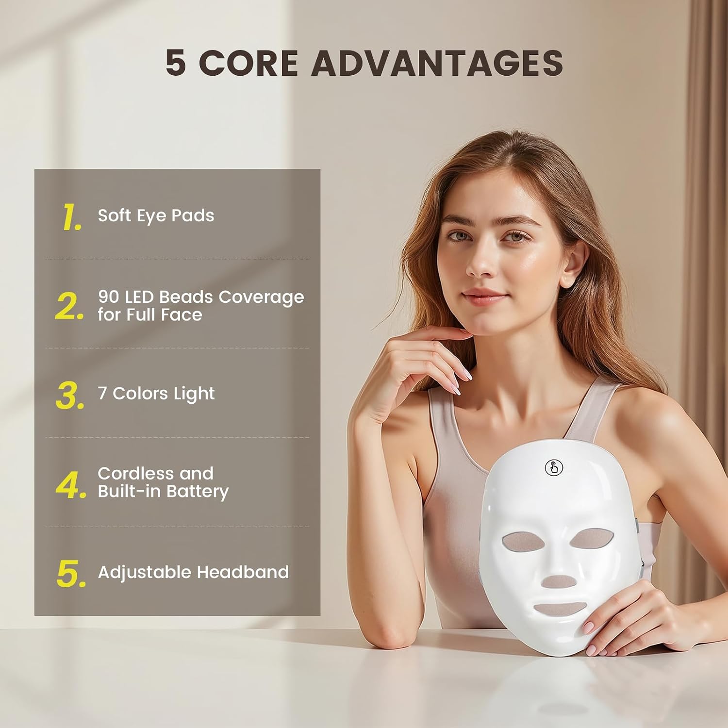 LED placement, facial coverage, and construction details.