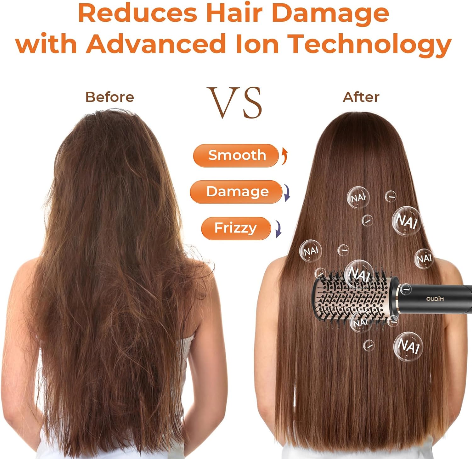 Oudim 6-In-1 Multi-Functional Hot Air Comb, Interchangeable Brush Head, Negative Ion Hair Dryer Brush And Styler, Brushless Motor With 110000 Rpm High-Speed, Rapid Drying, Storage Bag.