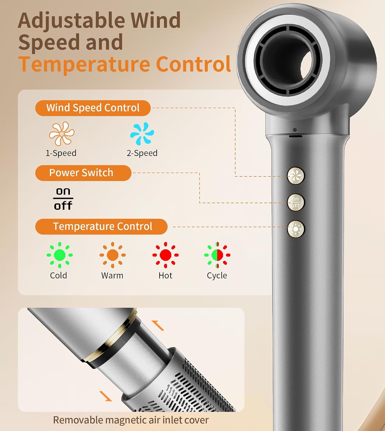 9-In-1 Hair Dryer Brush Kits, Curly Hair Dryer With Diffuser For Women | 1200W Powerful Hot Air Styler,110,000 Rpm Auto Wrap Air Curler, Air Wrap Hair Styler With Travel Case For Effortless Results